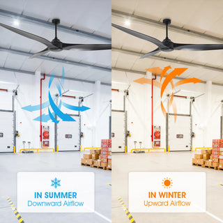 254 cm IP44 6-Speed Reversible 18000 CFM Large Ceiling Fan for Indoor&Outdoor Spaces