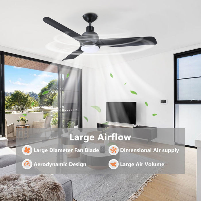 52" Cason Induatrial Downrod Mount Reversible Ceiling Fan with LED Lighting and Remote Control