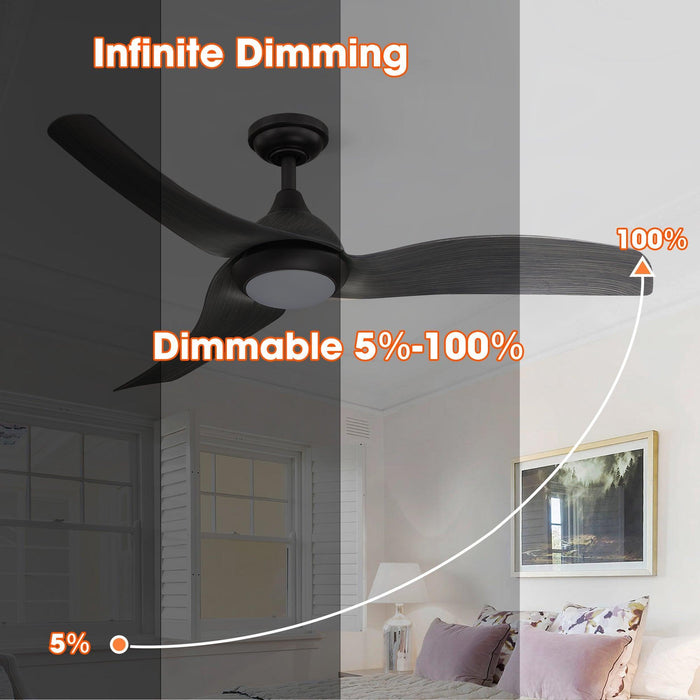 52" Industrial DC Motor Downrod Mount Reversible Ceiling Fan with LED Lighting and Remote Control