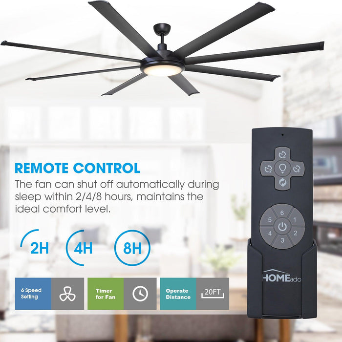 75" Modern DC Motor Downrod Mount Reversible Ceiling Fan with Lighting and Remote Control - ParrotUncle