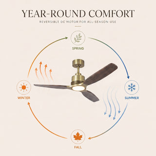 56 Inch Hamptons Soft Brass Solid Wood Blades LED Ceiling Fan with Remote Control