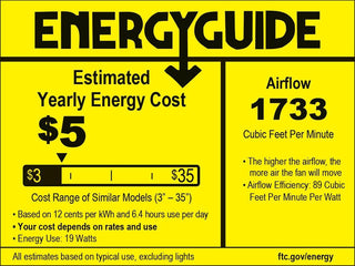 33" Modern DC Motor Crystal Ceiling Fan with Lighting and Remote Control