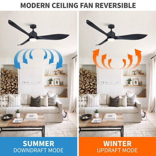 66" Misael Propeller Hamptons Industrial DC Motor Ceiling Fan with LED Lighting