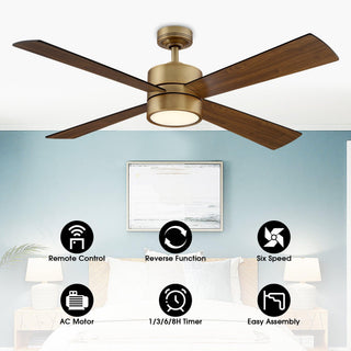 52" Bucholz Industrial Ceiling Fan with Dimmable LED Light