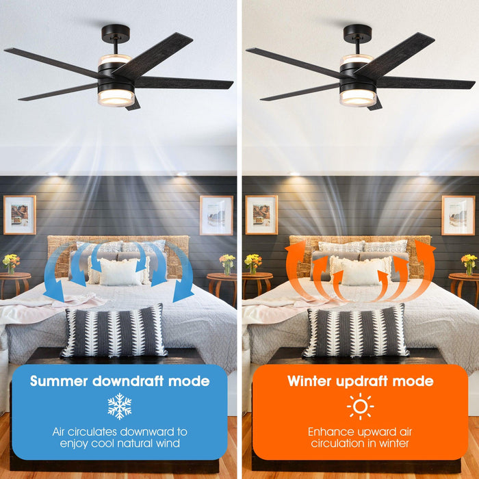 52" Fanelee 5 Blades Industrial Ceiling Fan with LED Lighting