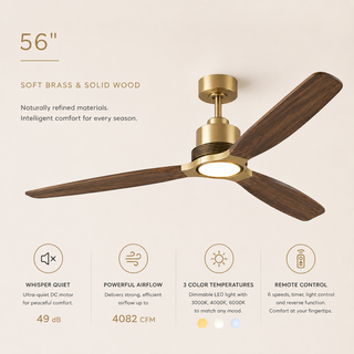 56 Inch Hamptons Soft Brass Solid Wood Blades LED Ceiling Fan with Remote Control