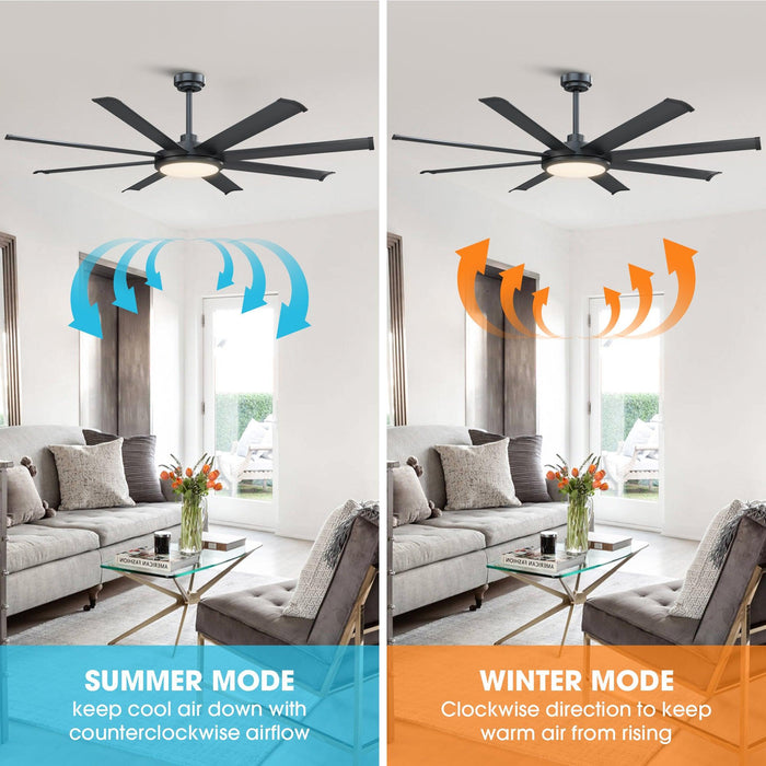 60" Industrial DC Motor Downrod Mount Ceiling Fan with Lighting and Remote Control