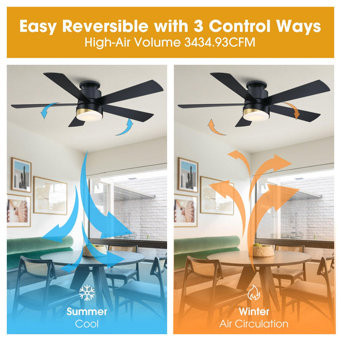 52" Flush Mount Smart Fan with LED Light