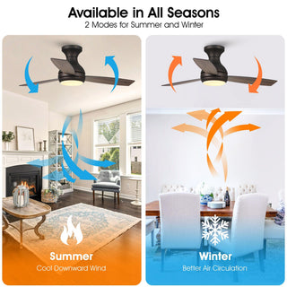48" Beckette Hamptons Farmhouse Flush Mount Reversible Ceiling Fan with Lighting and Remote Control