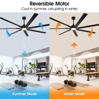 213 cm / 254 cm / 305 cm Black Extra Large Ceiling Fan with Dimmable Lighting Remote Control for Warehouses Gyms & Indoor/Outdoor Use