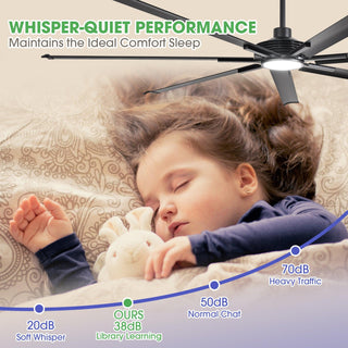 213 cm / 254 cm / 305 cm Black Extra Large Ceiling Fan with Dimmable Lighting Remote Control for Warehouses Gyms & Indoor/Outdoor Use