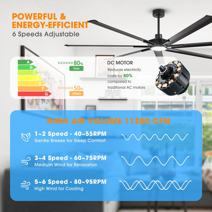 213 cm / 254 cm Padus Black Extra Large Ceiling Fan with Dimmable Lighting, Remote Control, Industrial Downrod Mount Design for Living Room, Bedroom, Warehouses, Gyms & Indoor/Outdoor Use