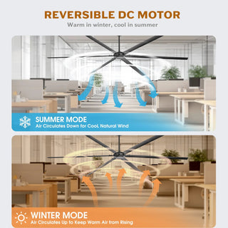 305 cm Jupiter Industrial HVLS Extra Large Aluminum Ceiling Fan 36,000 CFM  for Warehouses Gyms & Large Commercial Spaces