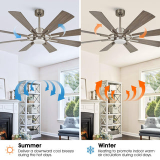 60" Oretha Windmill DC Ceiling Fan with LED Lighting