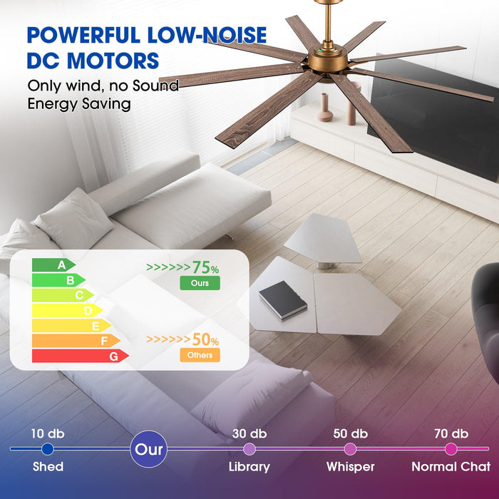 65" Balachandran Industrial DC Motor Downrod Mount Ceiling Fan with LED Lighting and Remote Control