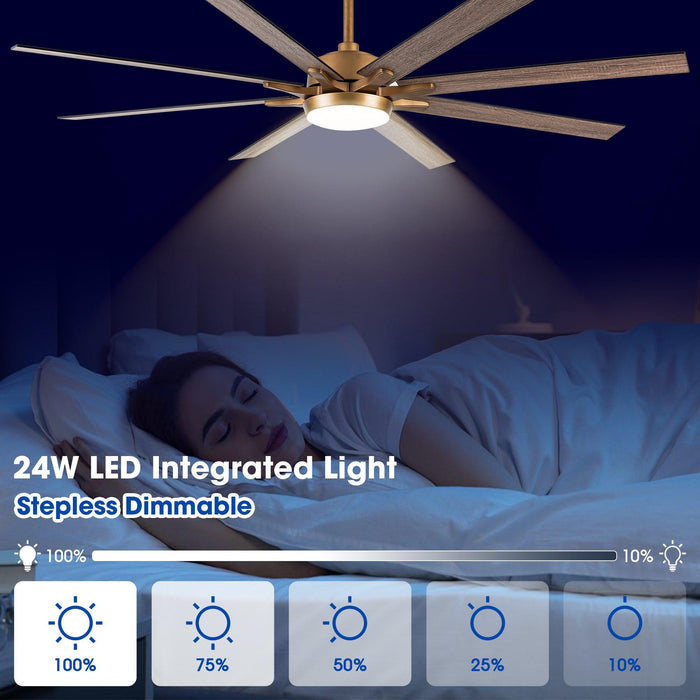 65" Balachandran Industrial DC Motor Downrod Mount Ceiling Fan with LED Lighting and Remote Control