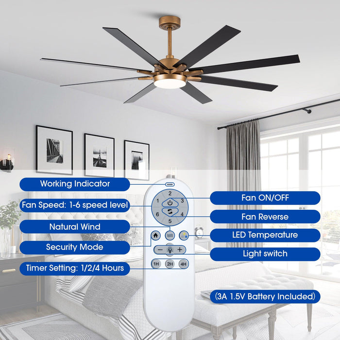 65" Balachandran Industrial DC Motor Downrod Mount Ceiling Fan with LED Lighting and Remote Control