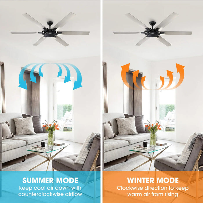 70" Madhya Industrial Ceiling Fan with Remote Control