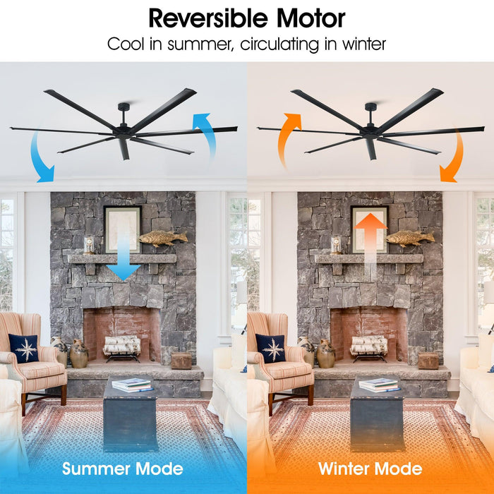 213 cm / 254 cm Silent Storm Extra Large Ceiling Fan, 7-Blade Aluminum Reversible DC Motor, 6-Speed Remote Control, Industrial Low Profile Fan for Large Indoor Spaces, Brushed Metal Finish
