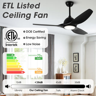 52" Vaczon Hamptons 3 Blades Ceiling Fan with LED Light and Remote Control