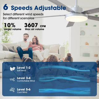 Vaczon 52 Inch Double-sided Blades Modern Ceiling Fan with Remote Control and LED Light