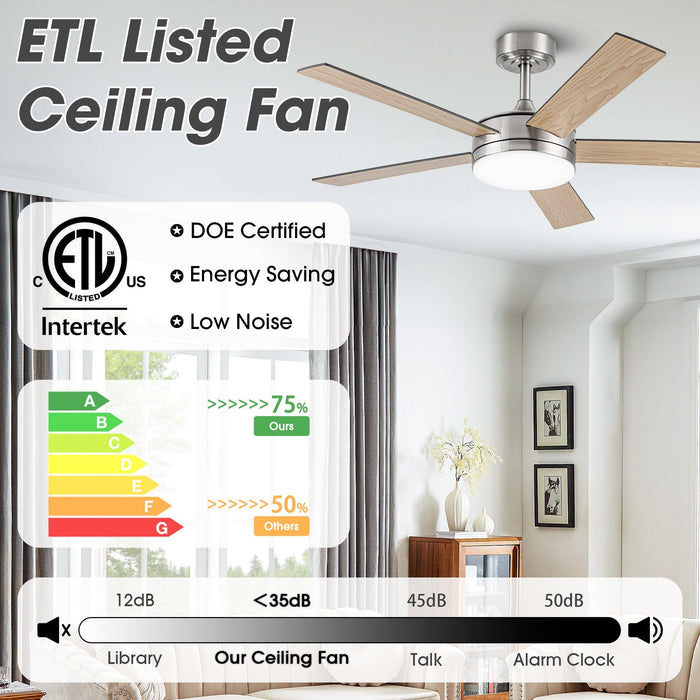 Vaczon 48" 5 Blades Industrial DC Motor Ceiling Fan with LED Lighting and Remote Control