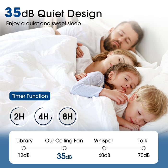 Vaczon 52 Inch 4 Blades DC Motor Modern Downrod Ceiling Fan with LED Light and Remote Control