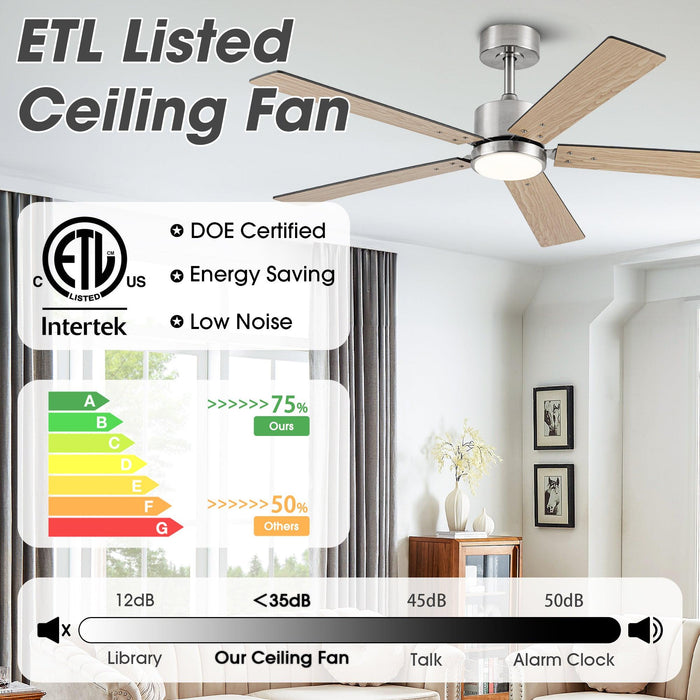 Vaczon 52" DC Motor Ceiling Fan with LED Lighting and Remote Control