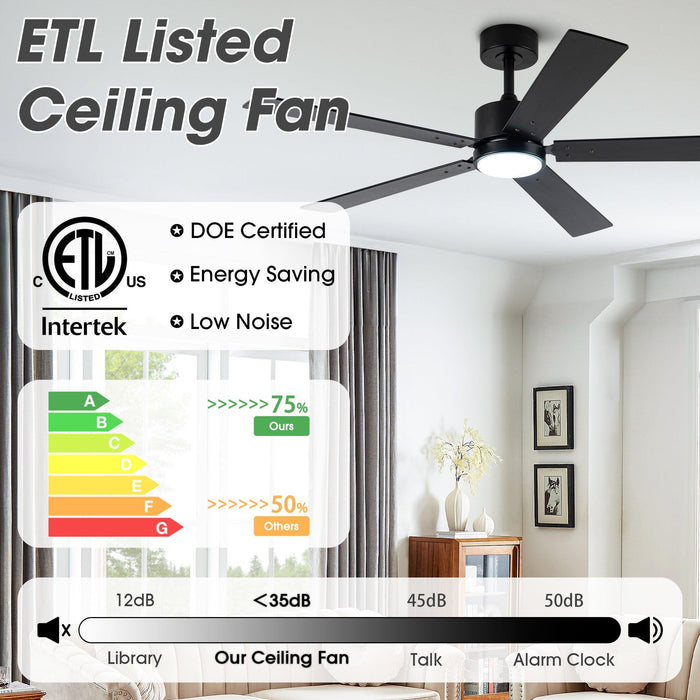 Vaczon 52" DC Motor Ceiling Fan with LED Lighting and Remote Control