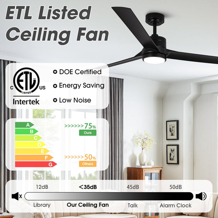 Vaczon 60" Industrial Fan with LED Lighting and Remote Control