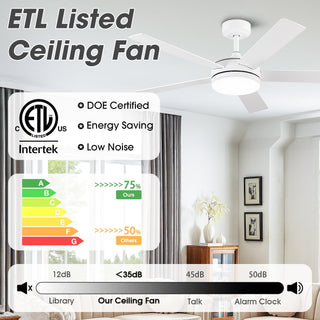 Vaczon 48" 5 Blades Hamptons Industrial DC Motor Ceiling Fan with LED Lighting and Remote Control