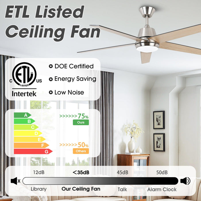 52" Vaczon 5 Blades Ceiling Fan with LED Light and Remote Control